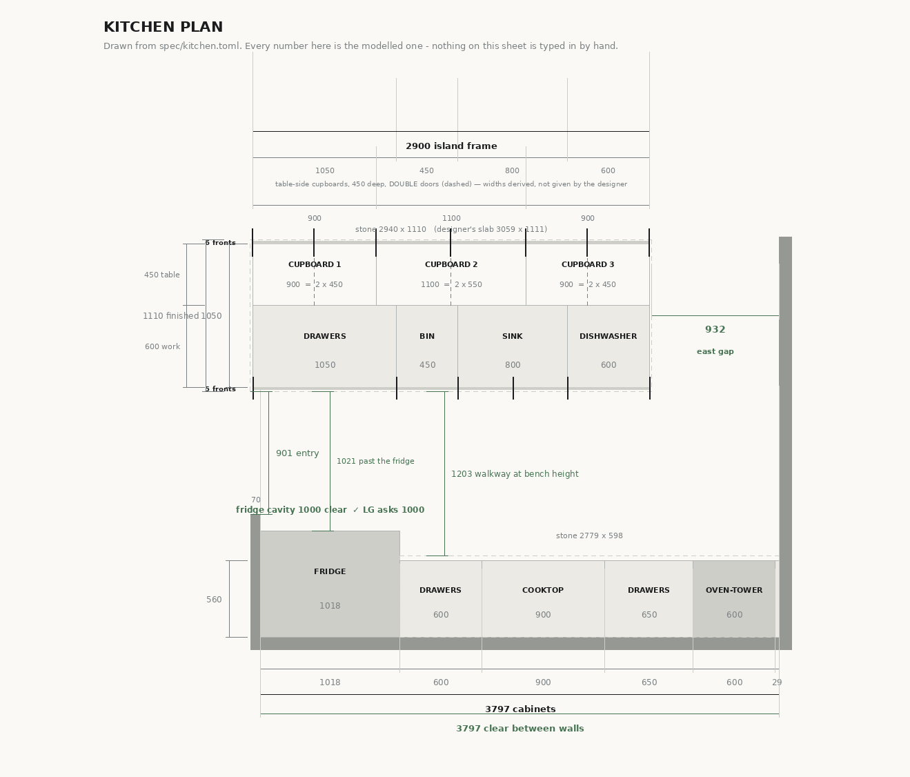 Dimensioned plan of both runs