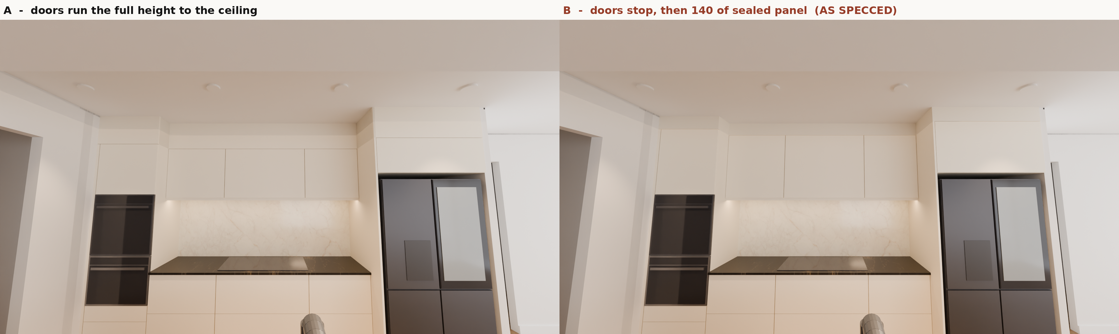 Doors to the ceiling, and doors under a sealed band